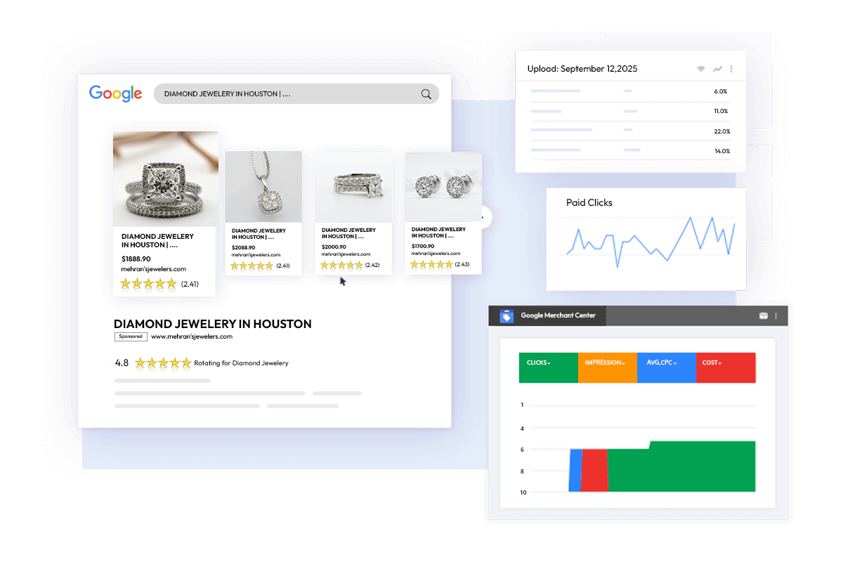 Digital Marketing Agency for Jewelers in Houston 7 google merchant account