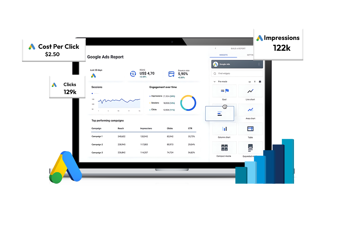 Digital Marketing Agency for Jewelers in Houston 8 retargeting and reports 1